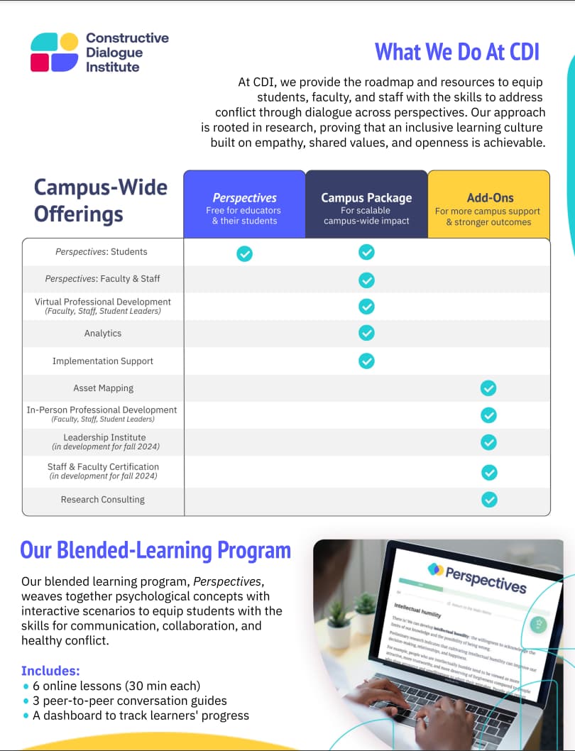 CDI_Resources for Higher Ed Campuses - Cover